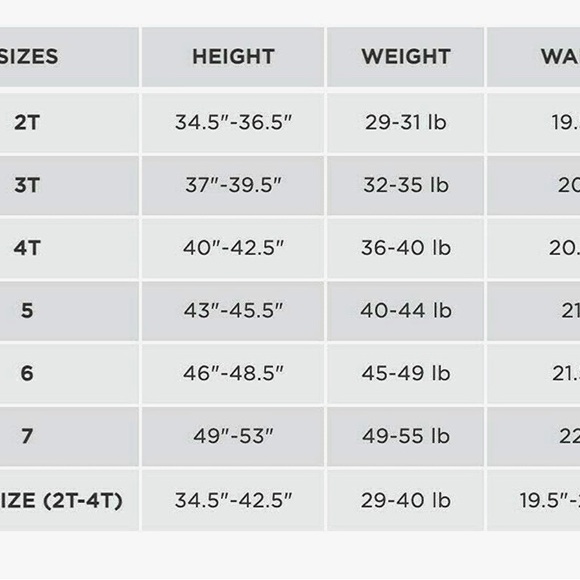 Polo Ralph Lauren Cable-knit crewneck sweater - Picture 2 of 4